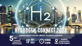 Hydrogen.Connect 2024